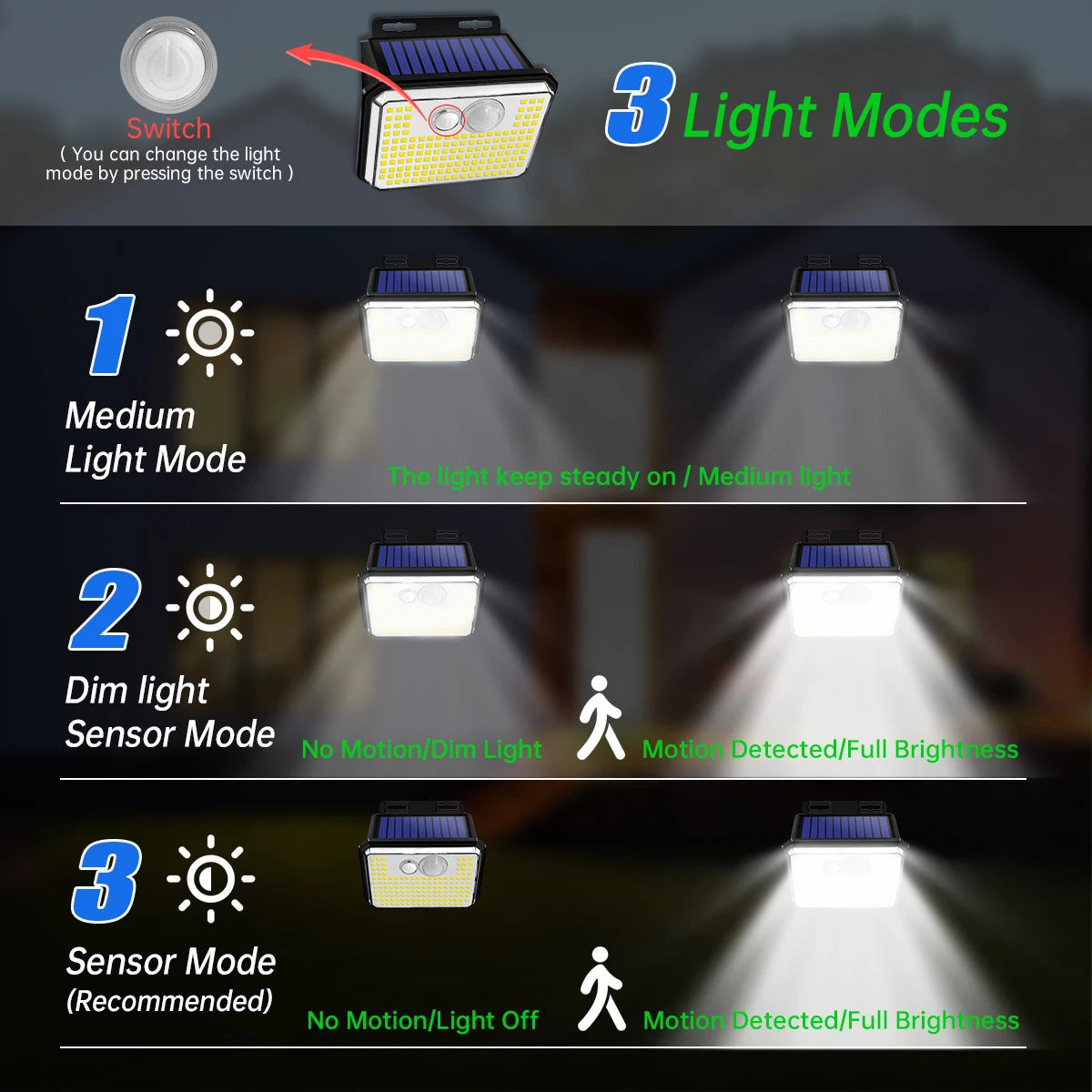 IP65 Waterproof Solar Outdoor Garden Lights Super Bright 148