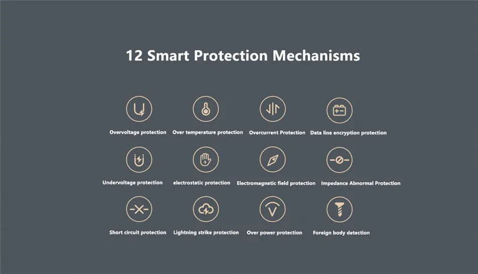 Xiaomi Mi 50W Wireless Charger Pro Vertical Air Cooling Fast Charging For Xiaomi 17/15/14/13/12 Series For iPhone Series