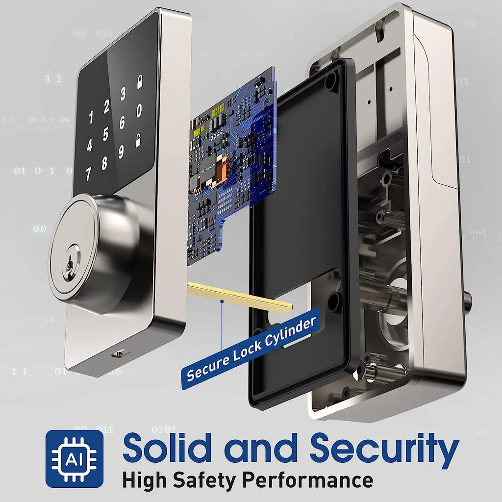 Smart Lock with Password