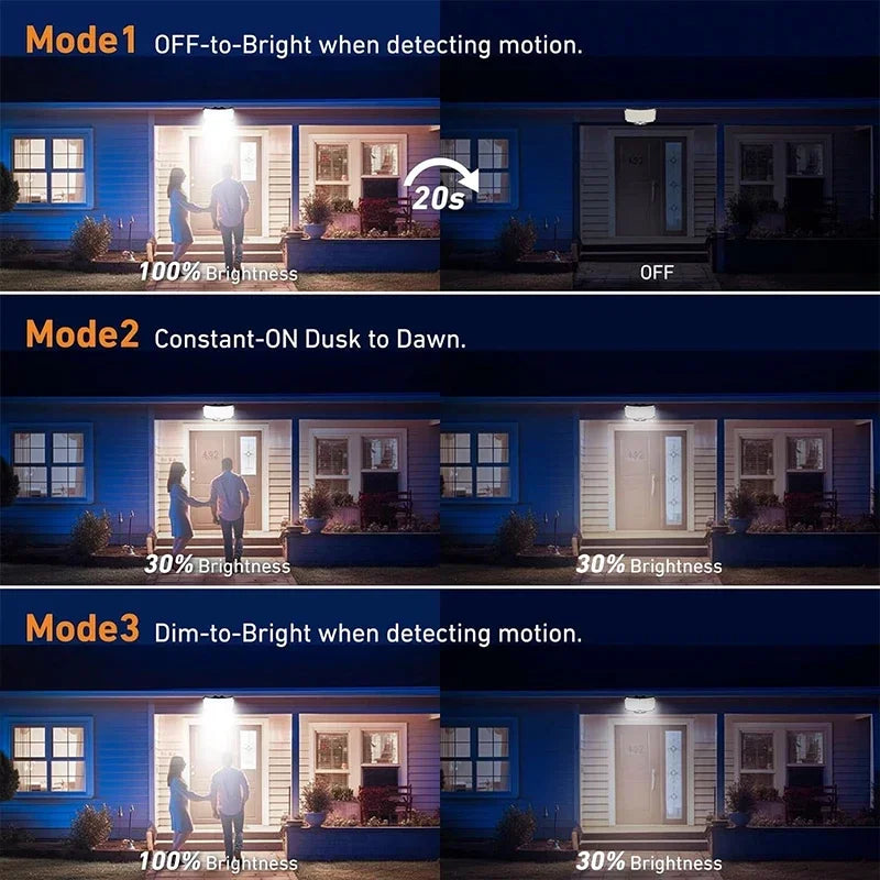 Solar Light Outdoor Wall Lamp LED Motion Sensor Waterproof