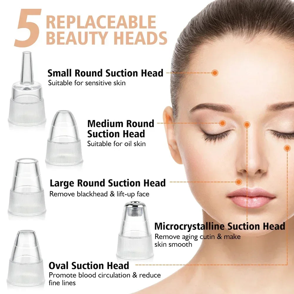 Electric Blackhead Remover Vacuum Suction USB Facial Pore Cleaner Spot Acne Pimple Black Head Extractor Face Clean Skin Care