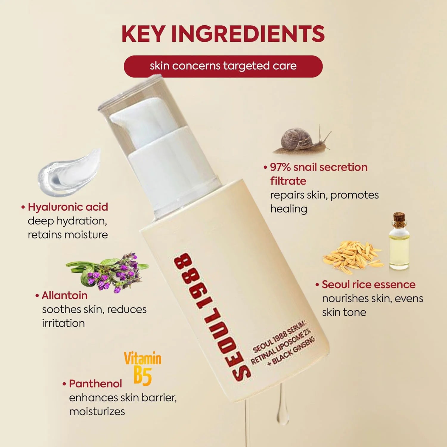 Korean SEOUL 1988 Serum Black Ginseng 2%Retinal Anti Aging Wrinkle Firming Pores Brightening Nicotinamide Balancing Skin Care
