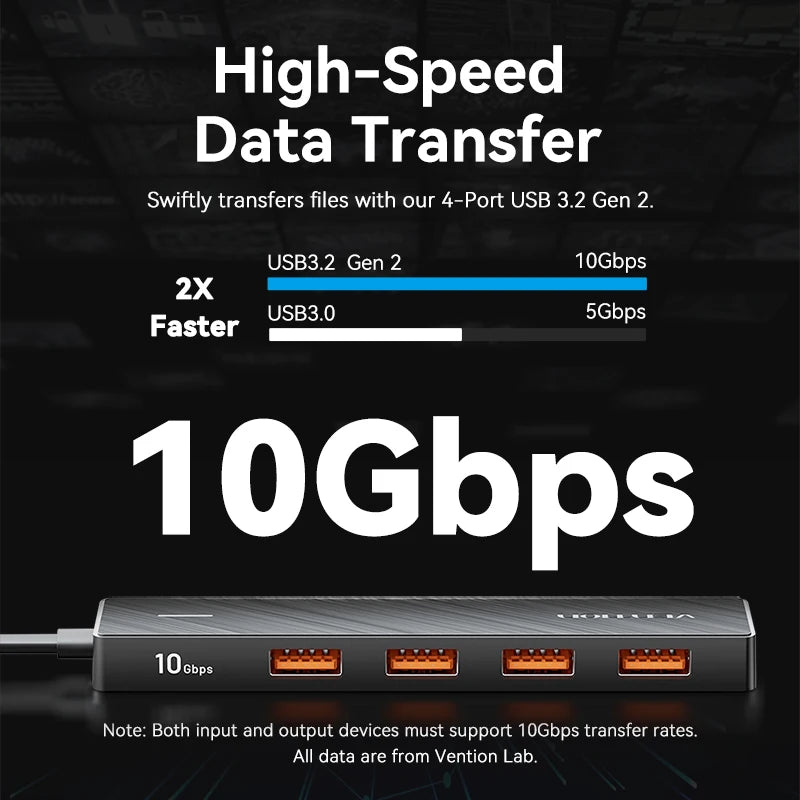 Vention Usb Hub 4 Port ABS Hub USB 3.2 10gbps for Laptop Multi