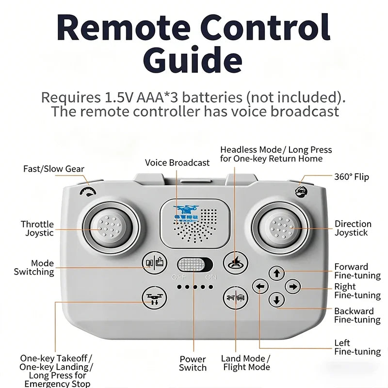2IN1 RC Car and RC Drone Land and Air