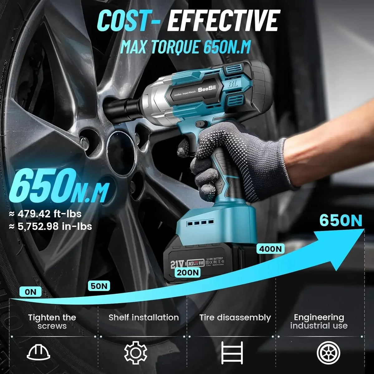 SEESII 3-in-1 Cordless Impact Wrench &amp; Electric Drill &amp;