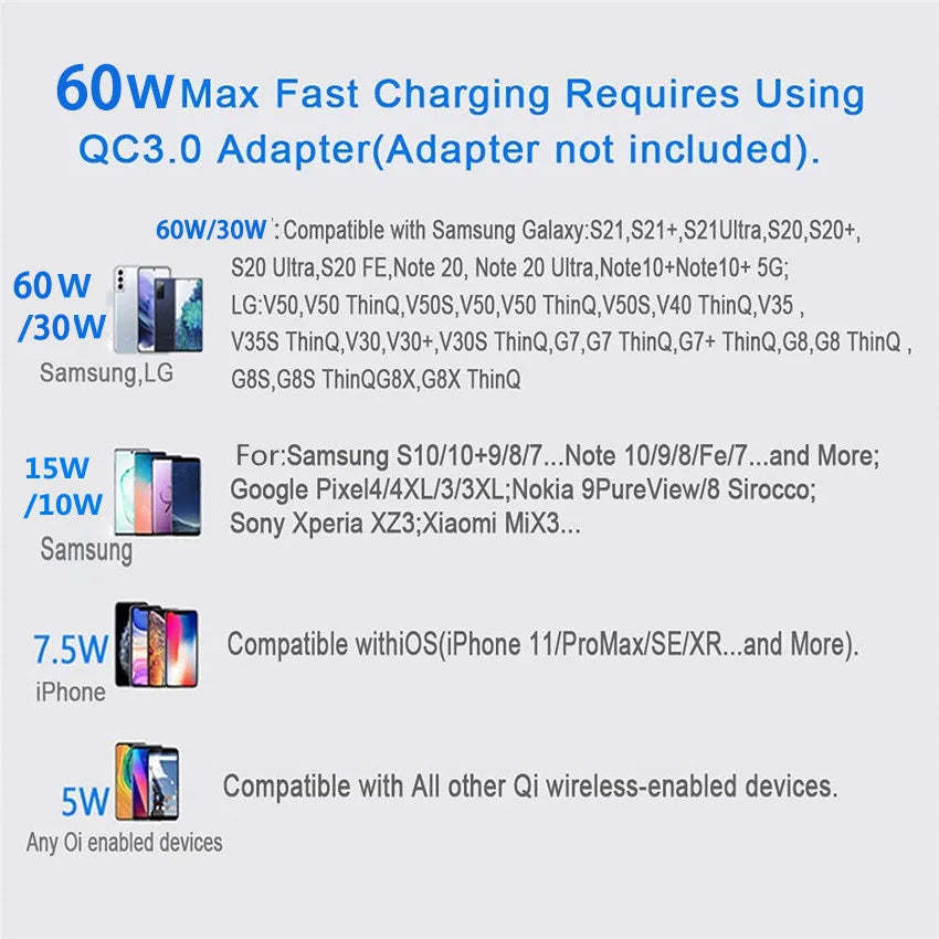 Wireless Charger Pad For iPhone 17 16 15 14 13 12 11 X Pro Max XR 8 Samsung Xiaomi Huawei LG Phone Fast Charging Docking Station