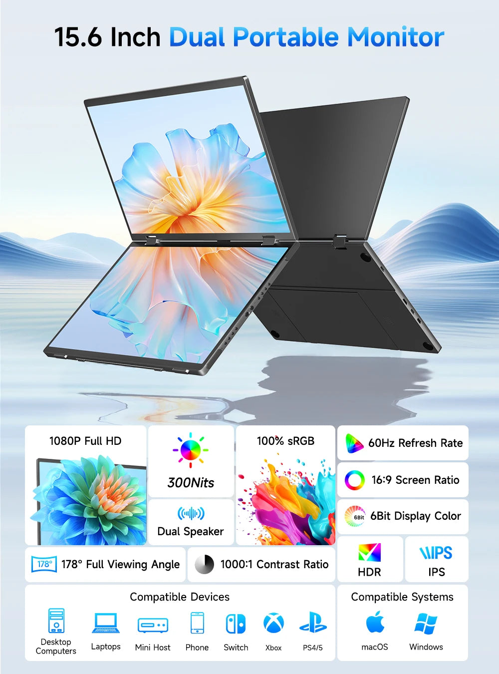 UPERFECT 15.6" Dual Portable Monitor for Laptop Screen Extender