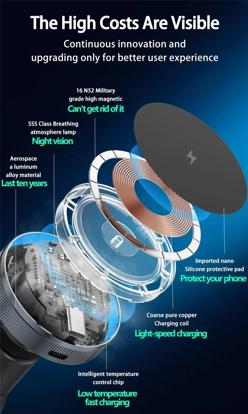 Magnetic Car Wireless Charger Stand Bracket Magnet Car Phone Holder Mount Fast Charging Station for iPhone 15 14 13 12 Pro Max