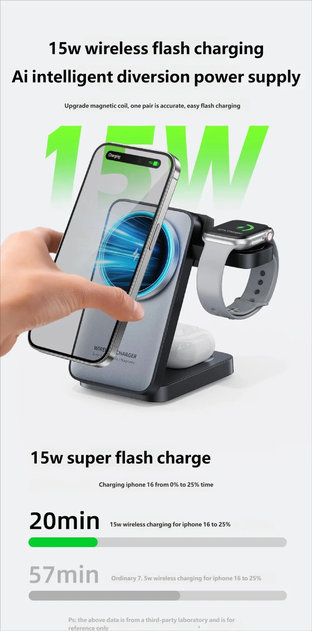 3 in 1 Travel Magnetic Wireless Charger Dock For Magsafe iPhone 17 16 15 Pro Max 14 13 12 iWatch 11-2 Airpods Pro Fast Charging