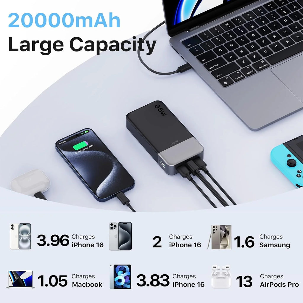 JUOVI Power Bank 65W 20000mAh Laptop Portable Charger