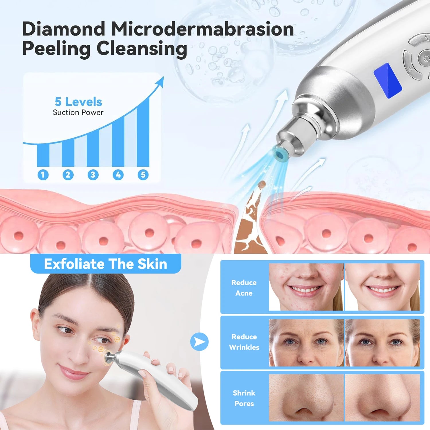 Portable Diamond Microdermabrasion Machine, Facial Skin Care Device for Skin Exfoliation & Blackhead Removal