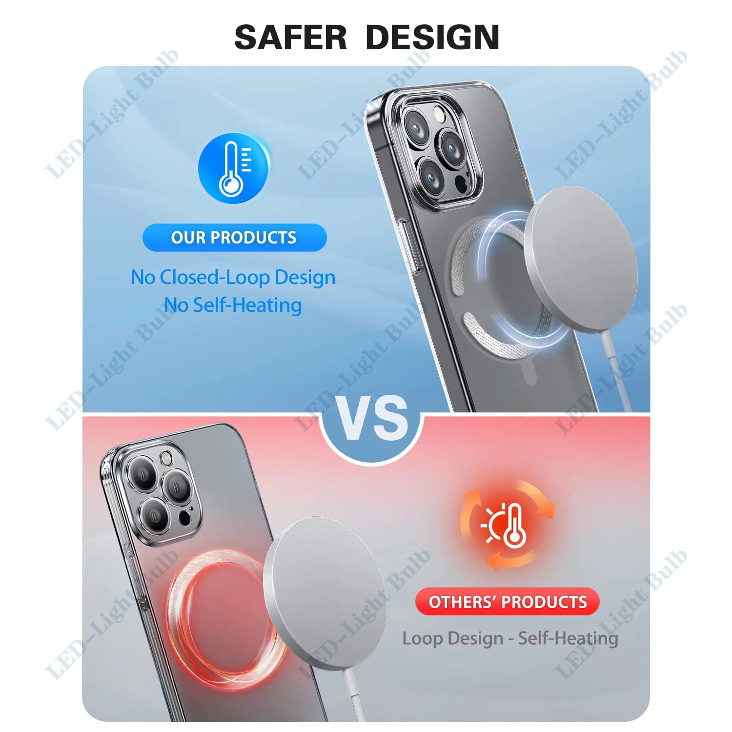 6Pcs for Magsafe Magnetic Plate Ring Universal Metal Sticker Support Wireless Charger Metal Plate Sheet for Magnet Car Holder