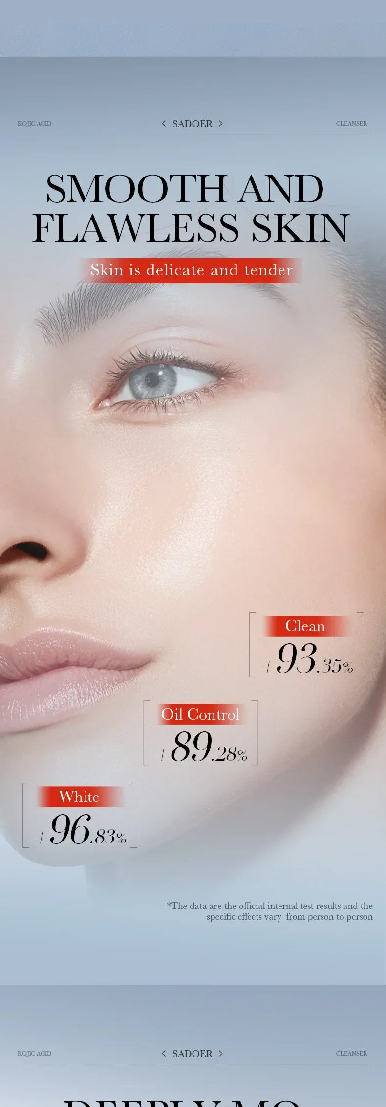 100ml Kojic Acid Skin Care Facial Wash Mild Oil Control Deep Moisturizing Cleansing and Nonirritating Face Cleanser Face Wash