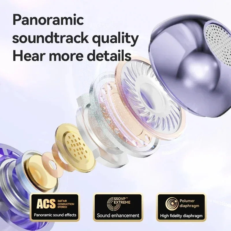 Digital Display Ear Clip Headphones Wireless Bone Conduction