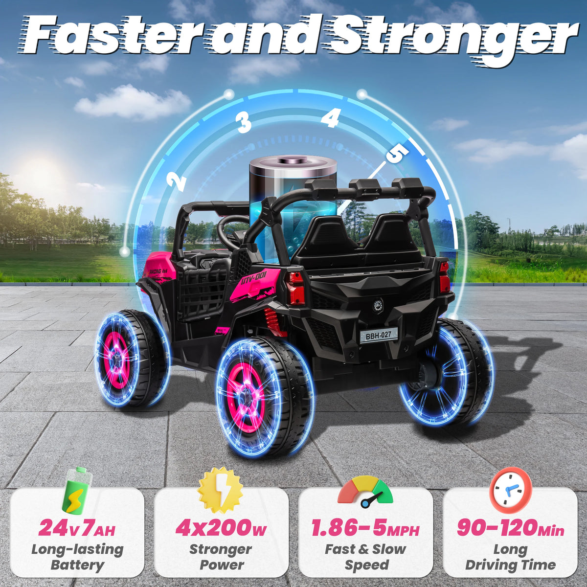 24V 2-Seater Kids Ride-On Off-Road UTV