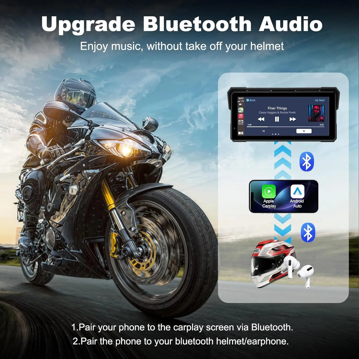 Jansite 8.1 inch Motorcycle Carplay 4K+1080P Dual Lens IPX7