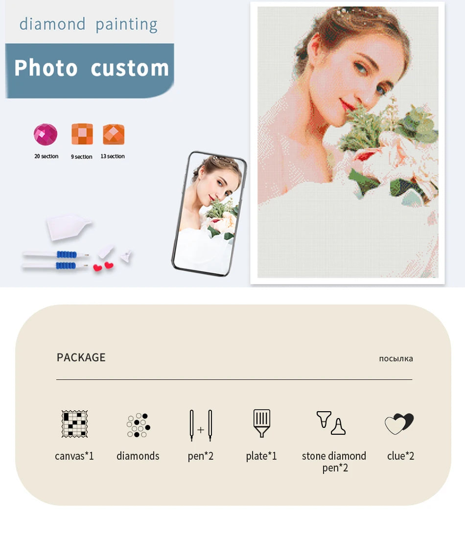 Diy Diamond Painting Photo Custom Full Square/Round Drill Diamond Embroidery Rhinestone Of Picture Cross Stitch 5D Home Decor