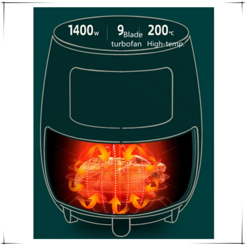 4.5L capacity 1400W high-power multi-directional hot air circulation air
