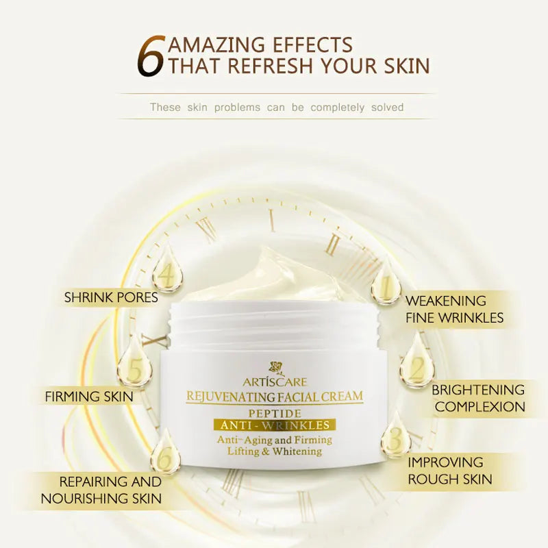 ARTISCARE Snail Repair Face Cream + Peptide Facial Cream 2Pcs for Moisturizing and Nourishing Skin Care