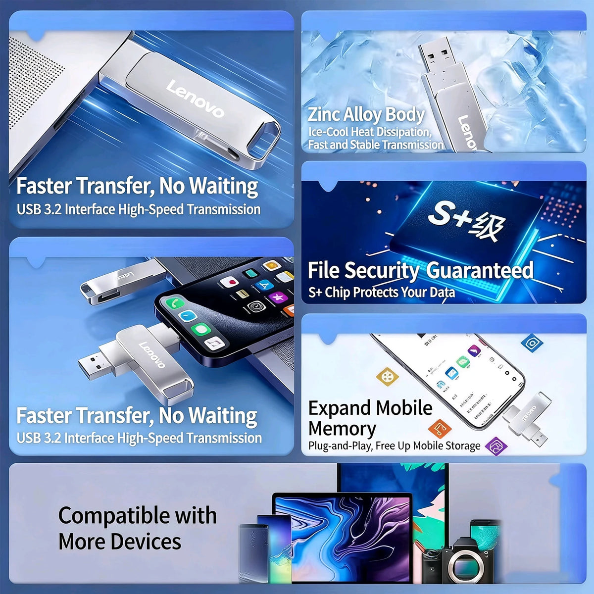 Lenovo OTG Pen Drive 1TB High Speed USB 3.2
