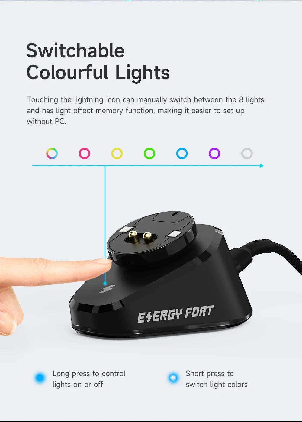 Gaming Mouse Wireless Charger For Logitech G403 G502 X Plus G703 G903 HERO Lightspeed Dock Station G PRO X Superlight Hero GPW2