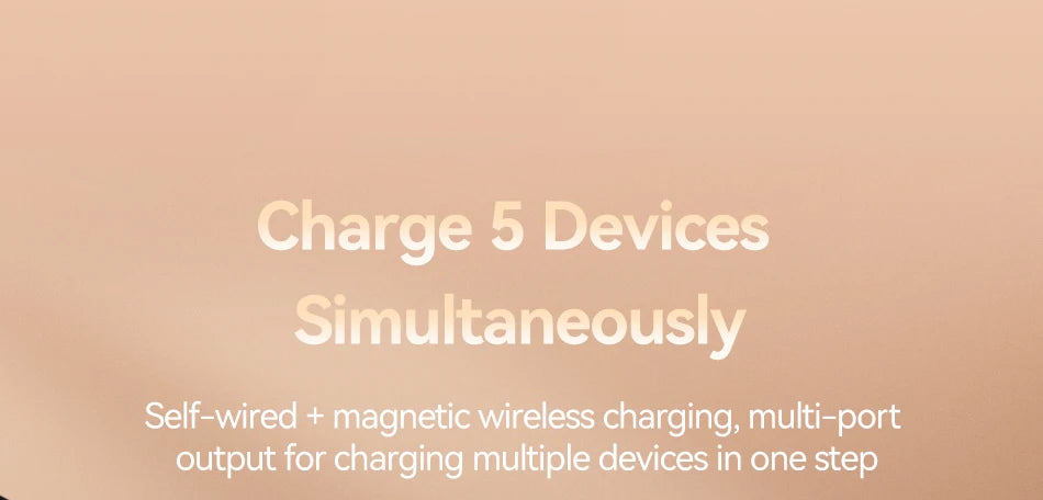 Rocoren PD 22.5W Fast Charging Power Bank 10000mAh Magnetic Wireless Charger for iPhone 16 15 14 Powerbank Built Charging Cables
