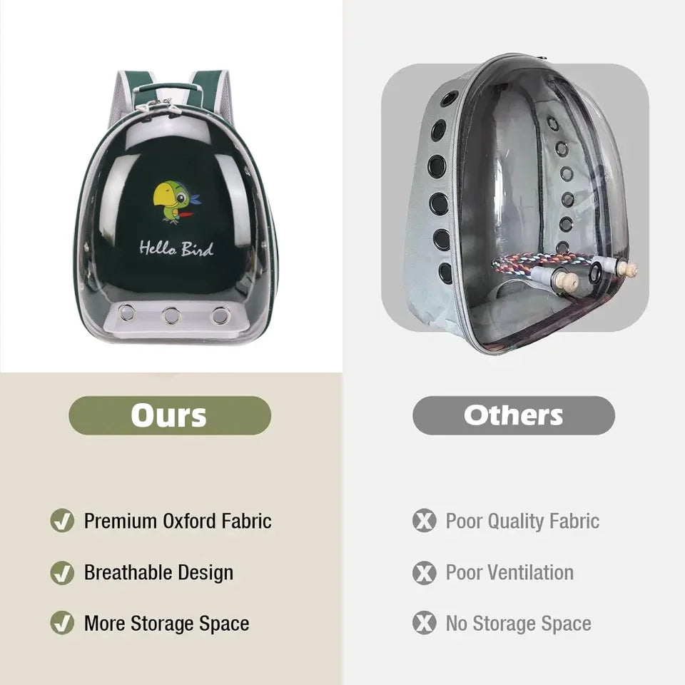 Portable Bird Cage with Prech Feeder and Tray, Acrylic Pet Backpack Bag, Parakeet, Cockatiel, Parrot, Bunny, Travel