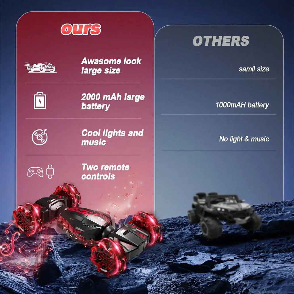 Weekend Come Gesture Sensing RC Cars