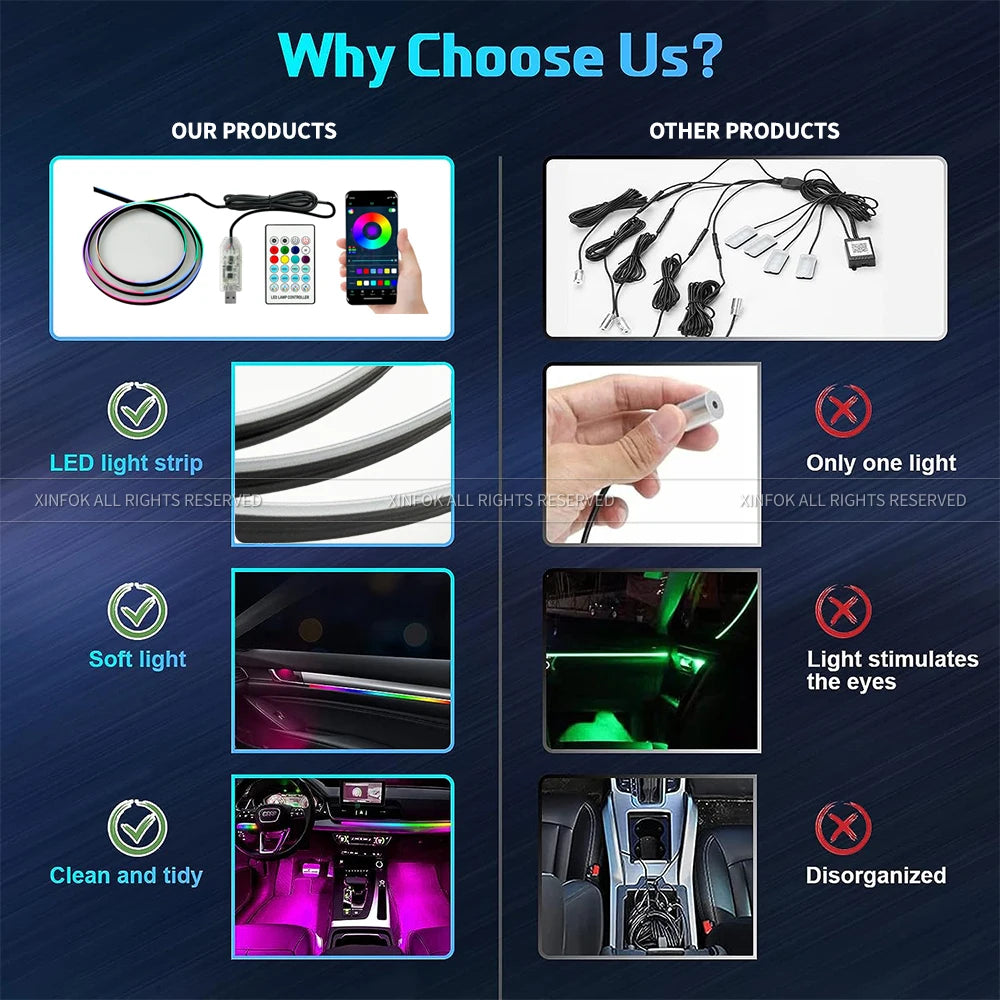 110cm  APP Control Car Ambient Lights LED Interior RGB Symphony Atmosphere Light  Acrylic Strips Dashboard Decoration Sunroof