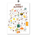 Islamic Lion Alphabet Posters  Quran Wall Art Canvas Prints  Muslim Educational Decor for Childrens Room