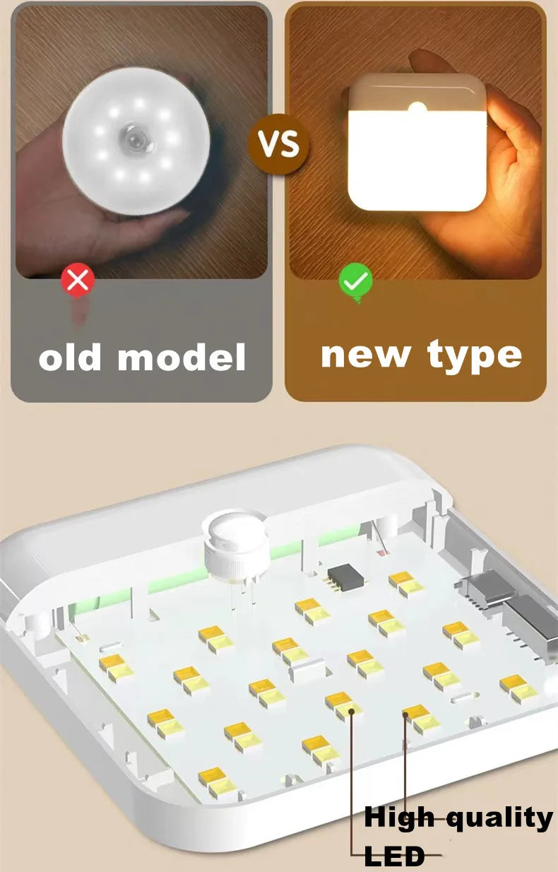 Motion Sensor Led Light Usb Charging Square Lamp for Bedroom Kitchen Stair Hallway Wardrobe Cupboard Lighting Led Light