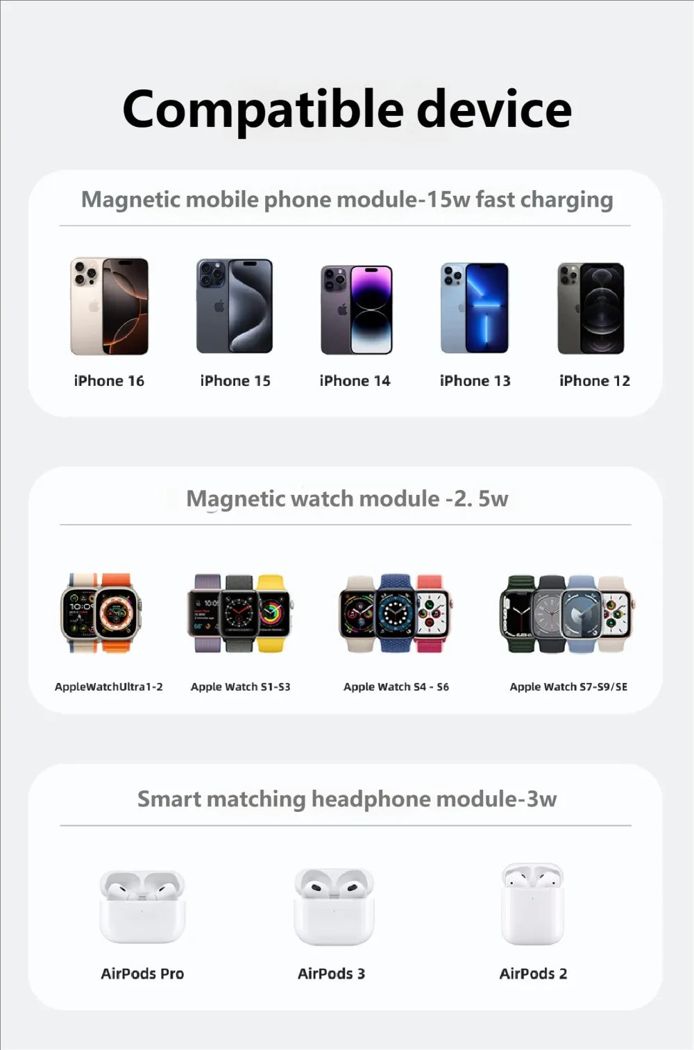 3 in 1 Travel Magnetic Wireless Charger Dock For Magsafe iPhone 17 16 15 Pro Max 14 13 12 iWatch 11-2 Airpods Pro Fast Charging