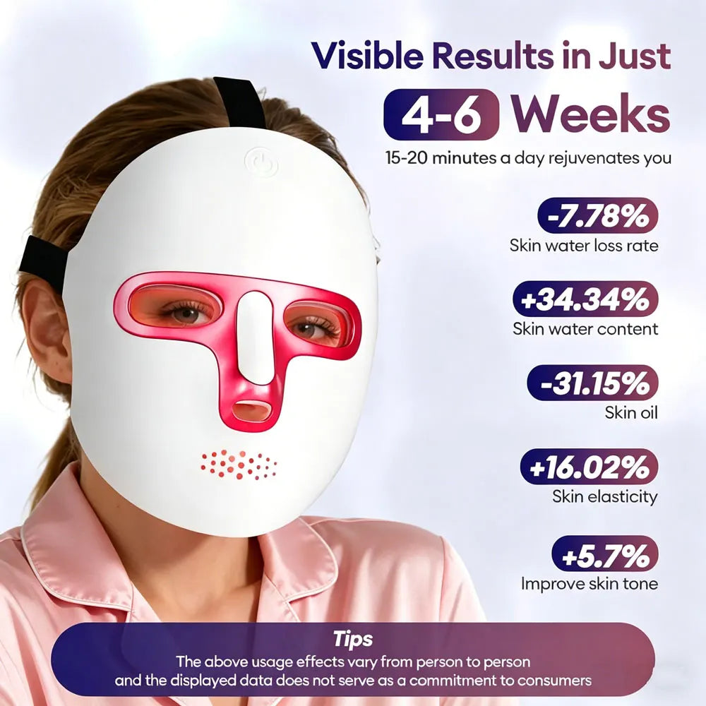 Forevrelily LED Face Mask Wireless 7 Color LED Facial Mask  Photon Skin Repair Anti Aging Rejuvenation LED Beauty Devices