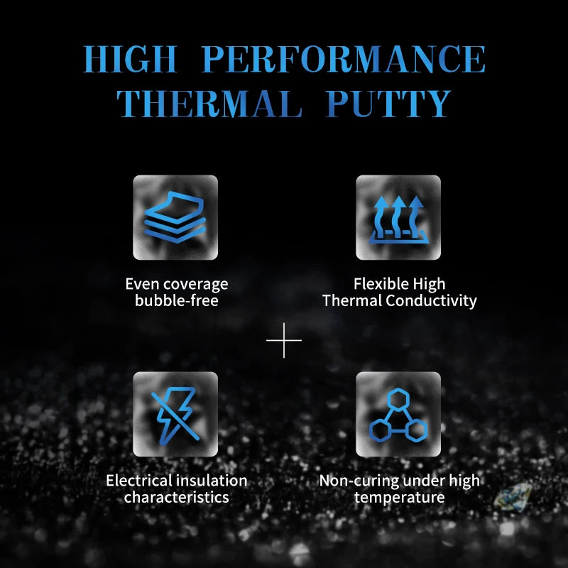 Upsiren Utp-6/utp-8/utp-x Thermal Putty for GPU BTC Graphics Card