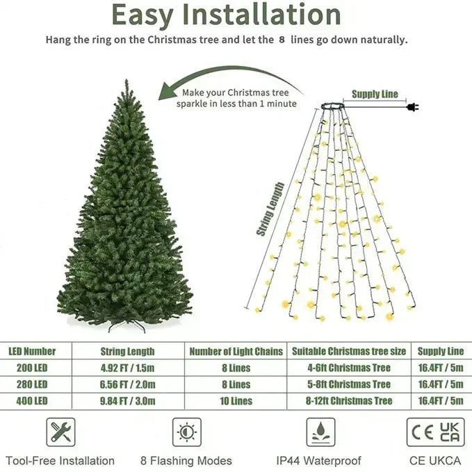 Creative Christmas Tree Led Lights Strips 1.5M/2M/3M New Year's