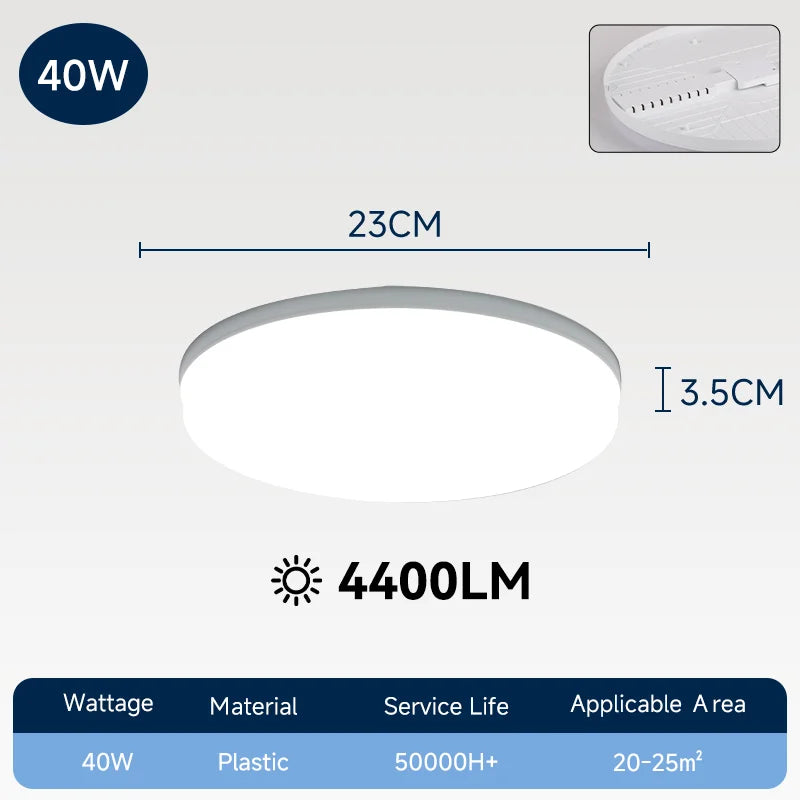 CHUANGYANG Hight Brightness Round Led Ceiling Lamp AC85-265V Home