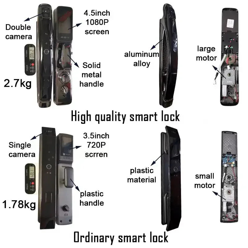 Wifi Tuya APP Face Recognition Smart Door Lock With