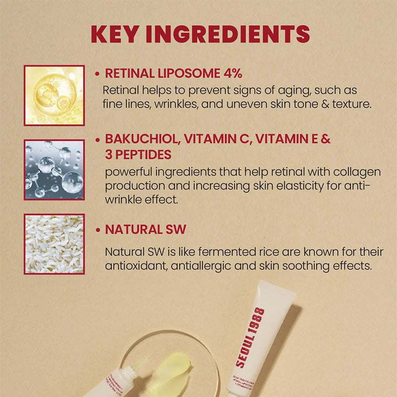 Seoul 1988 Retinol Ginseng Eye & Face Cream Serum Set Firming Moisturizing Anti-aging Diminish Lines Wrinkles Skin Care Essence