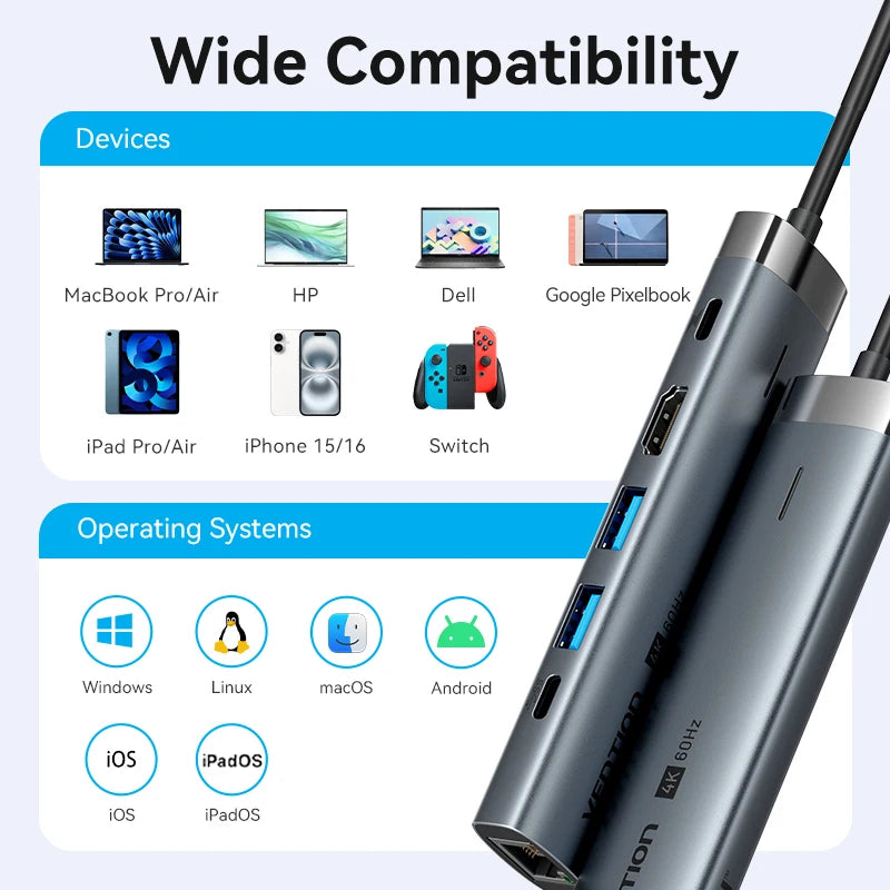 Vention USB C HUB Type C to HDMI 4K60Hz RJ45 PD 100W Adapter for