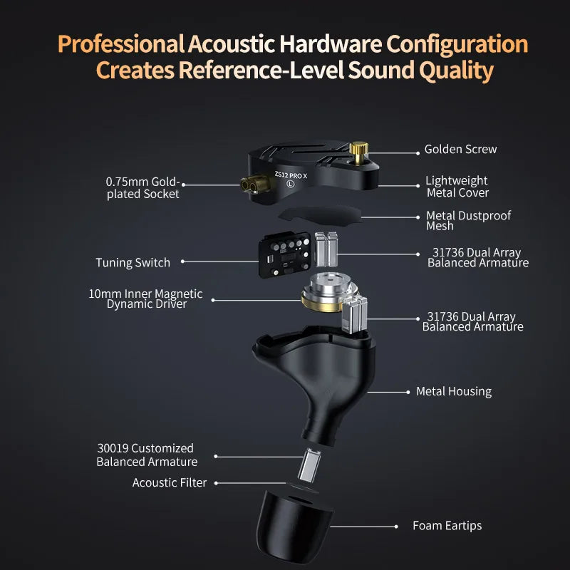 KZ ZS12 PRO X Hybrid Dynamic &amp; Balanced Armature