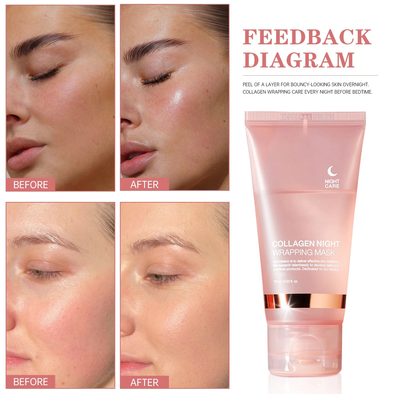 Face Mask Collagen Night Wrapping Mask Elasticity Hydration Reduces Sagging Dullness Hydrolyzed Collagen Skin Care Products 75ml