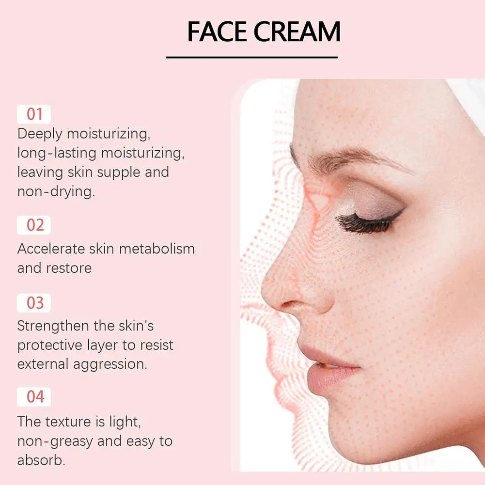 5PCS Dragon Blood Cream For Skin Rejuvenating Lazy Cream Essence Concealer Nourishing Facial Moisturizing Repair Skin Care