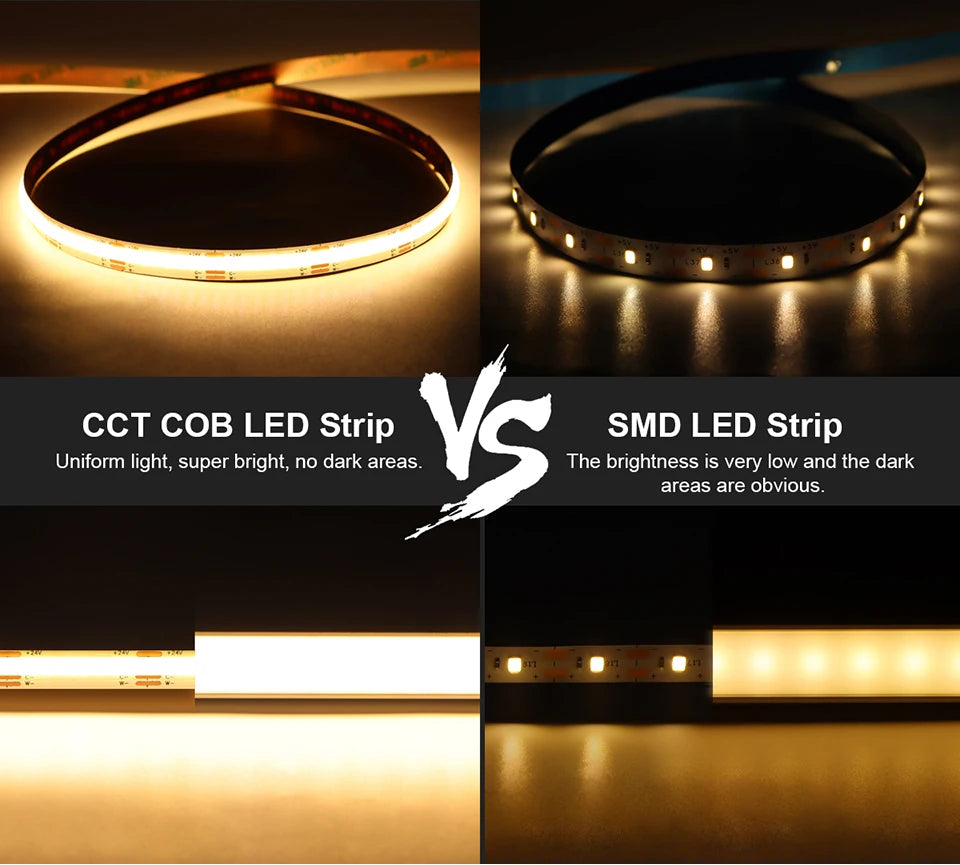 Tuya Smart WiFi Switch COB CCT LED Strip Light 3M 5M 24V Power Adapter EU/US Plug Dimmable Lamp LED Tape for Room Kitchen Decor