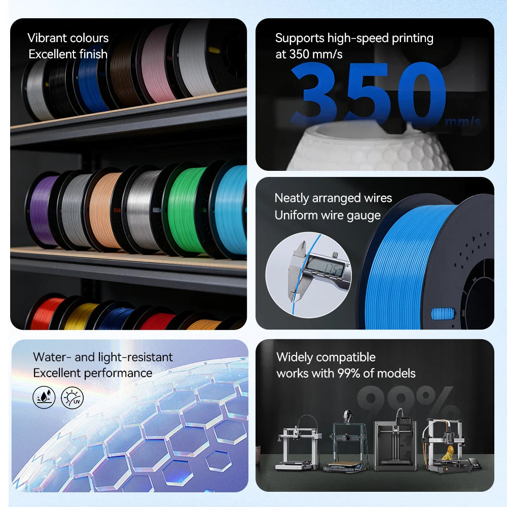 KINGROON 10KG PLA Filament PETG 3D Filament 1.75mm For