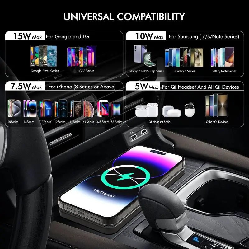 30W Fast Car Wireless Charger Pad for iPhone 15 14 13 12 Samsung Huawei AirPods Phone Non-slip Quick Car Wireless Charging Stand