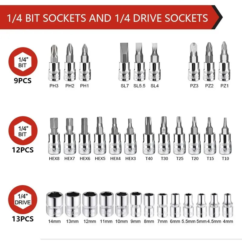 46-Piece Metric Ratchet Socket Wrench Set