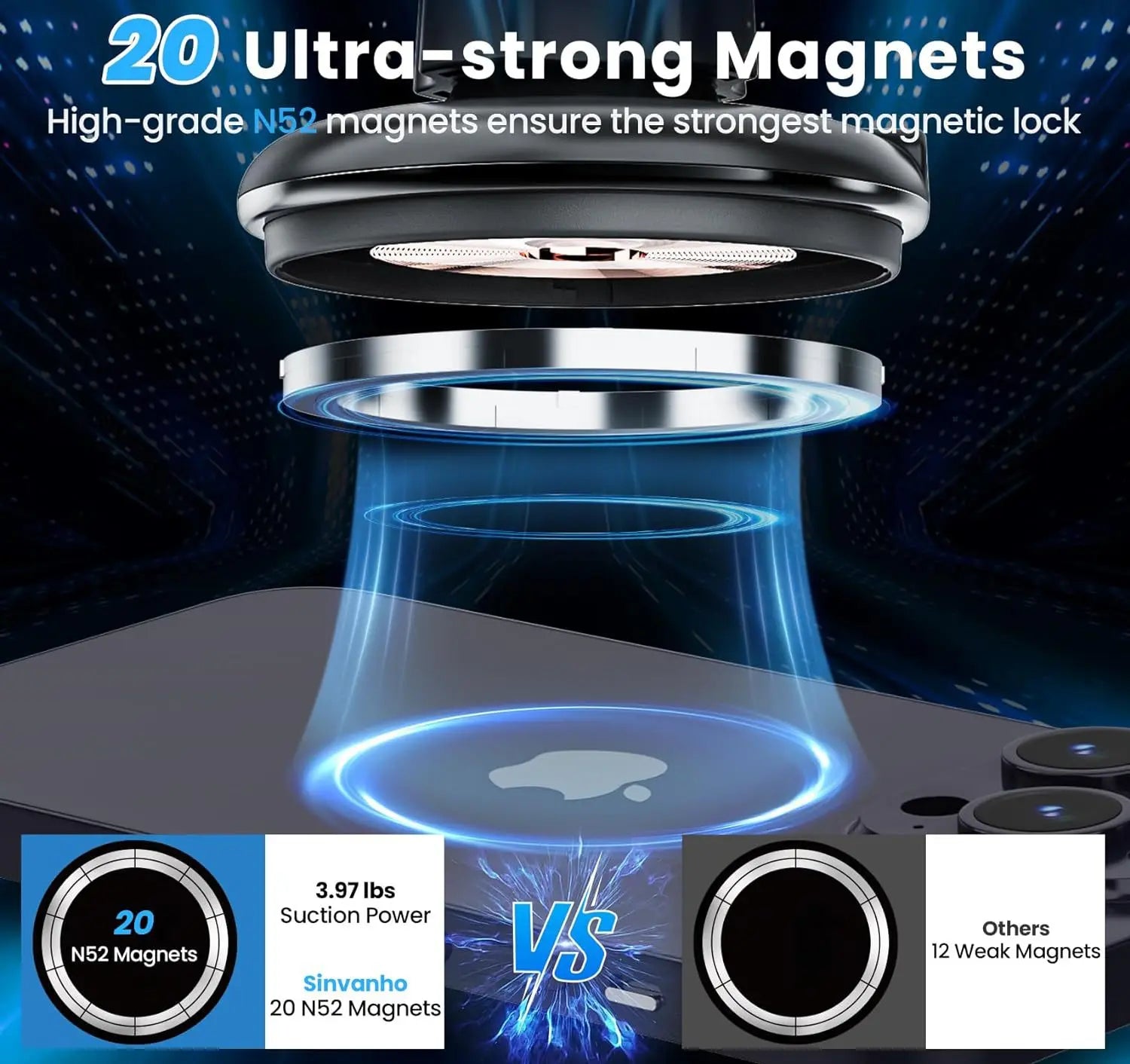 Car phone holder, multifunctional car cup holder suction, mobile phone navigation holder, magnetic wireless charger